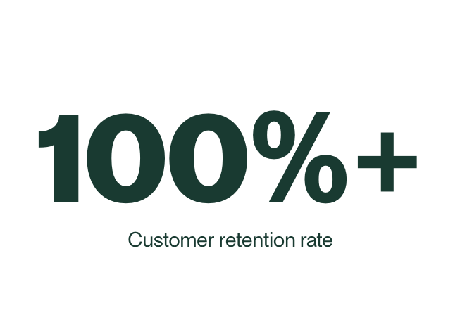 Customer retention rate – 2