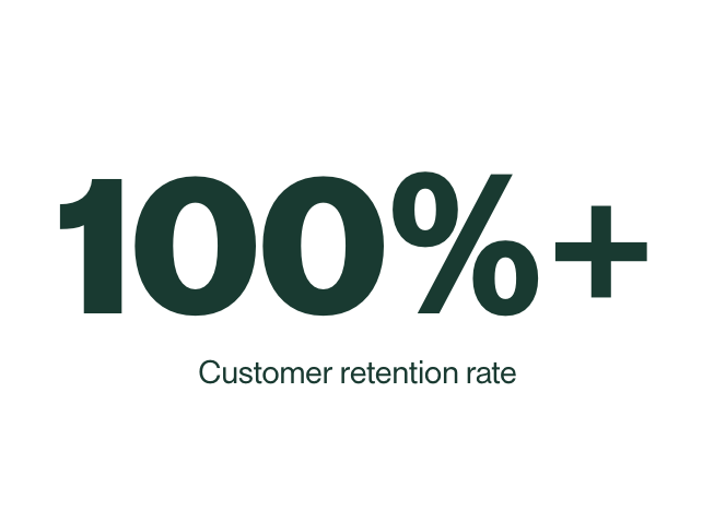 Customer retention rate – 2 Customer retention rate – 2