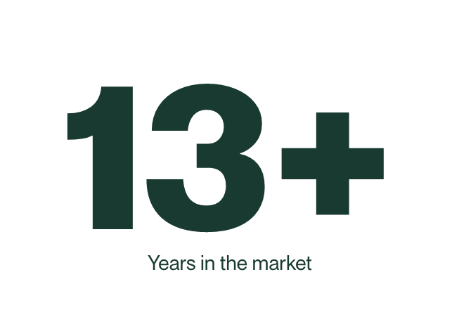 Experts working to improve your operations-Years on the market – 3 Experts working to improve your operations-Years on the market – 3